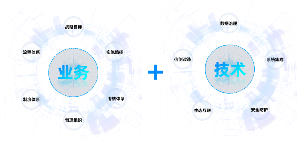 數智化深海“破浪者”:杭州銀行司庫綜合服務方案破解企業財務管理困局